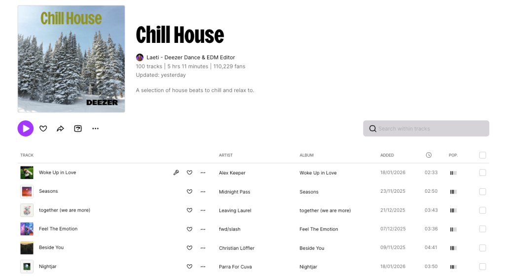 Best of Deezer Editorials - 2026 playlists